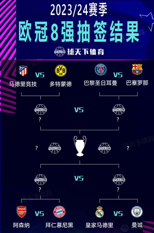 焦点北京
